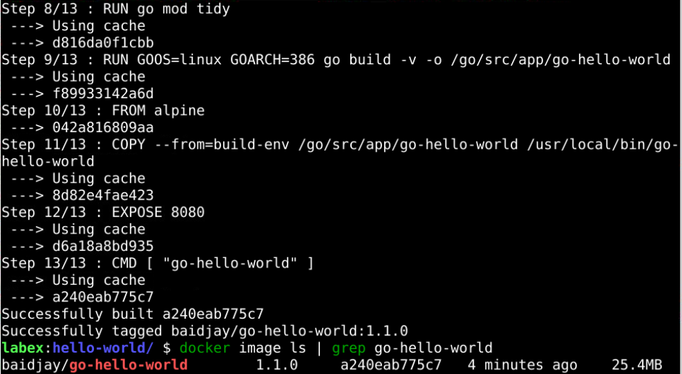 Building Docker image process