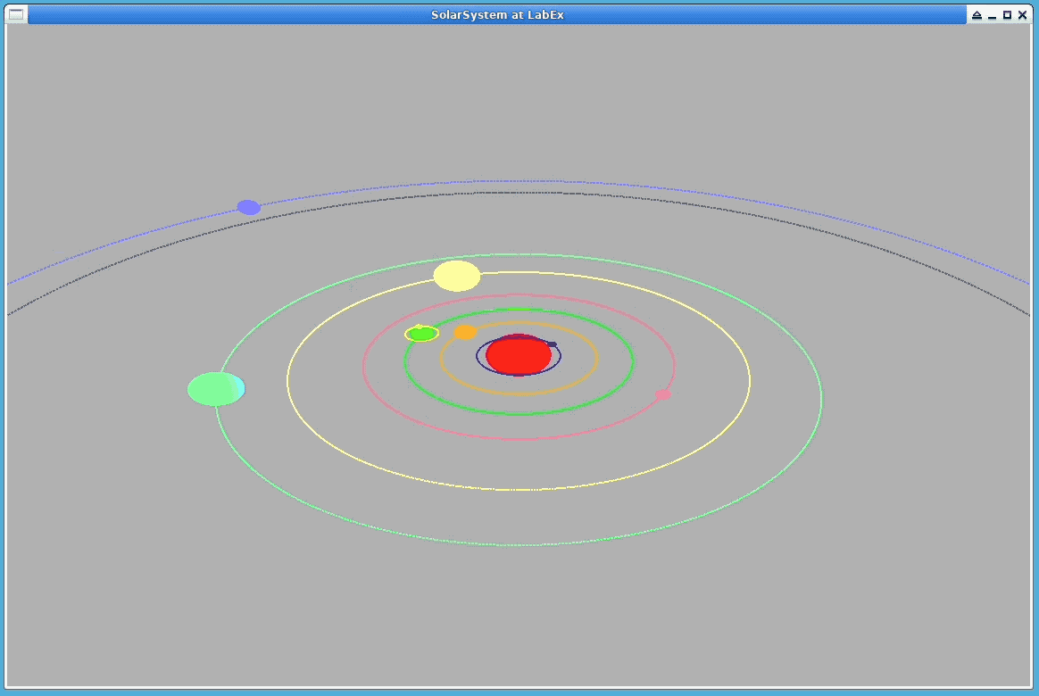 Aperçu de la simulation du système solaire