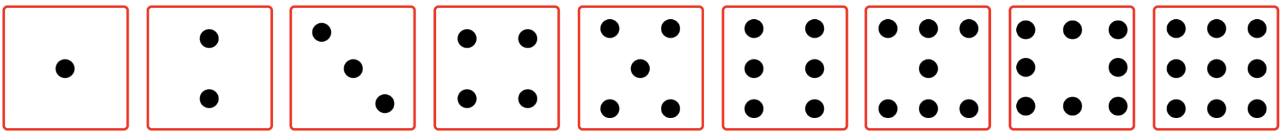 responsive dice layout preview