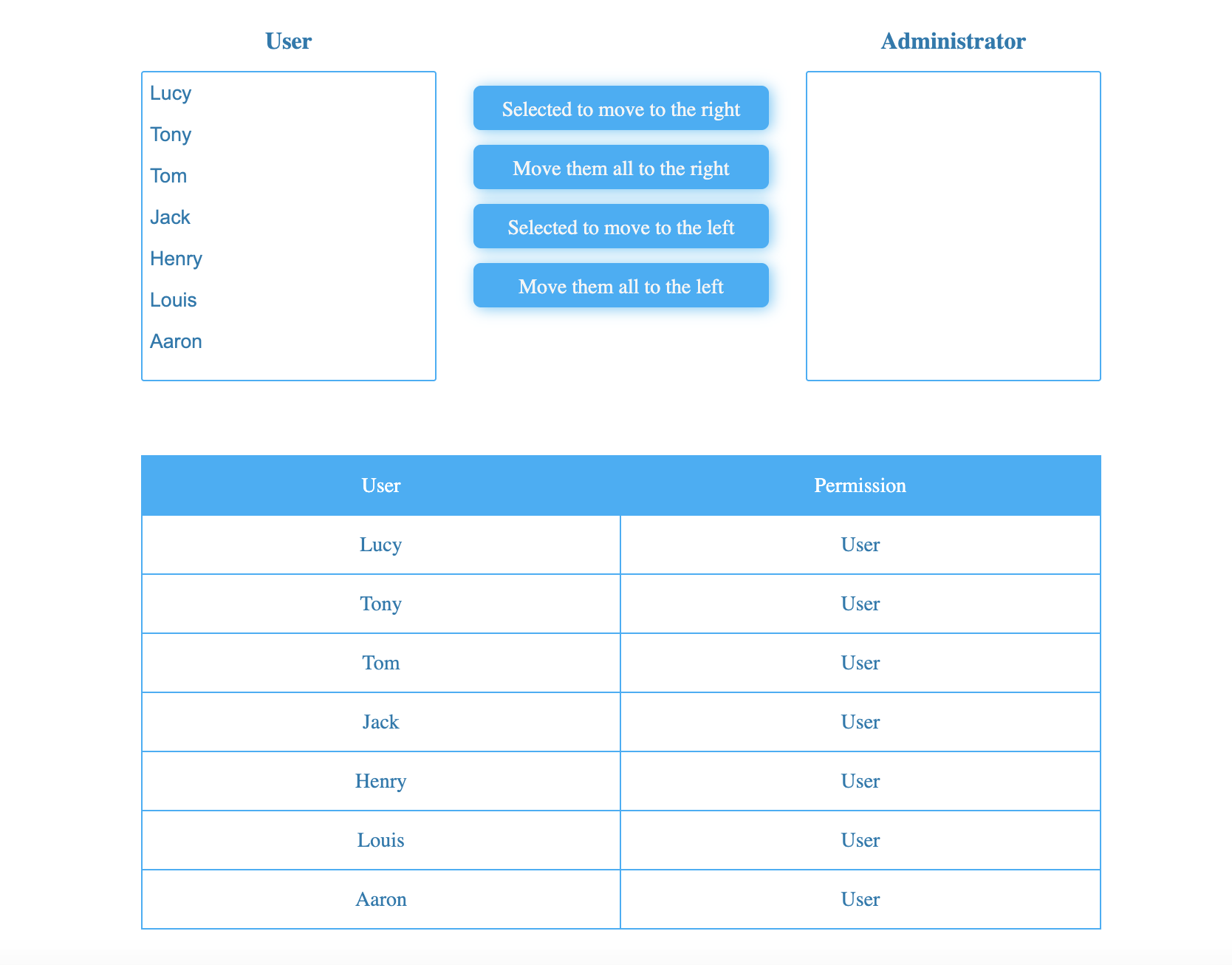 Effect after obtaining data through AJAX