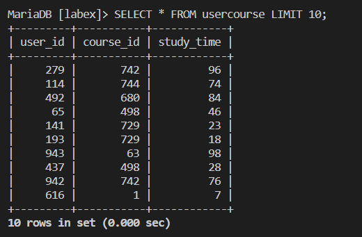 Unfinished course database preview