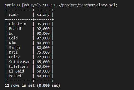 MySQL query preview