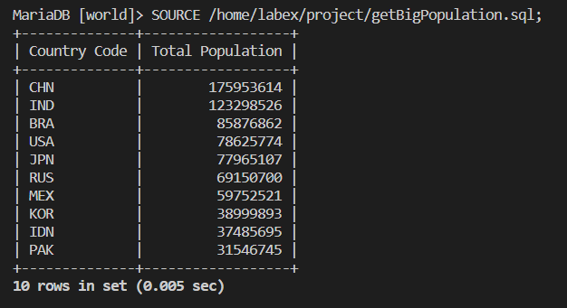 Preview of project tasks