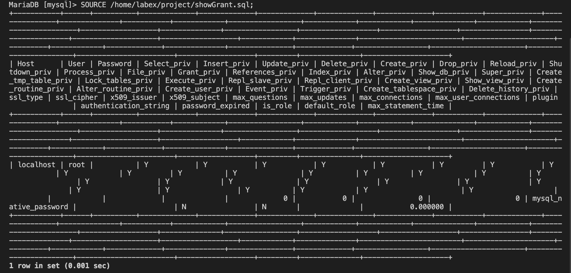 MySQL permission preview