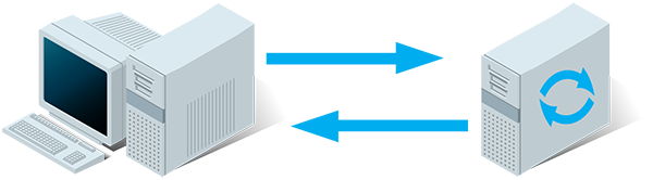 HTTP request response flow