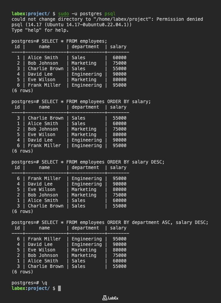 Illustration for sorting data in PostgreSQL
