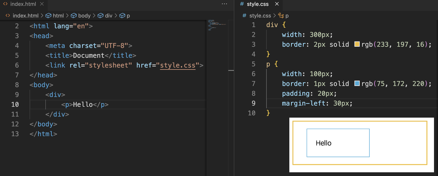 CSSマージンの例の図解