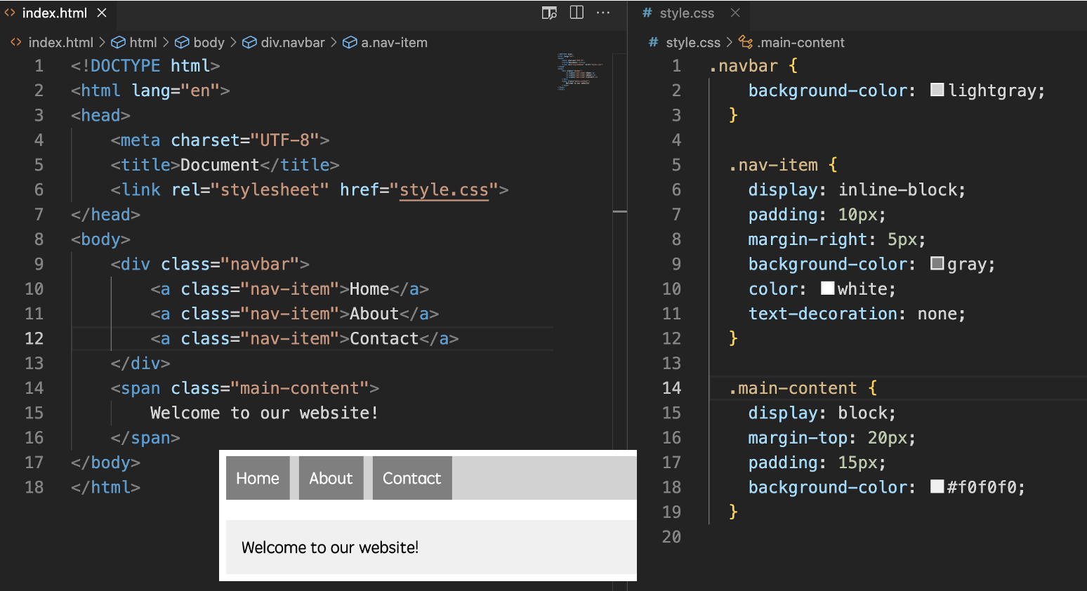 Ejemplos de la propiedad display de CSS