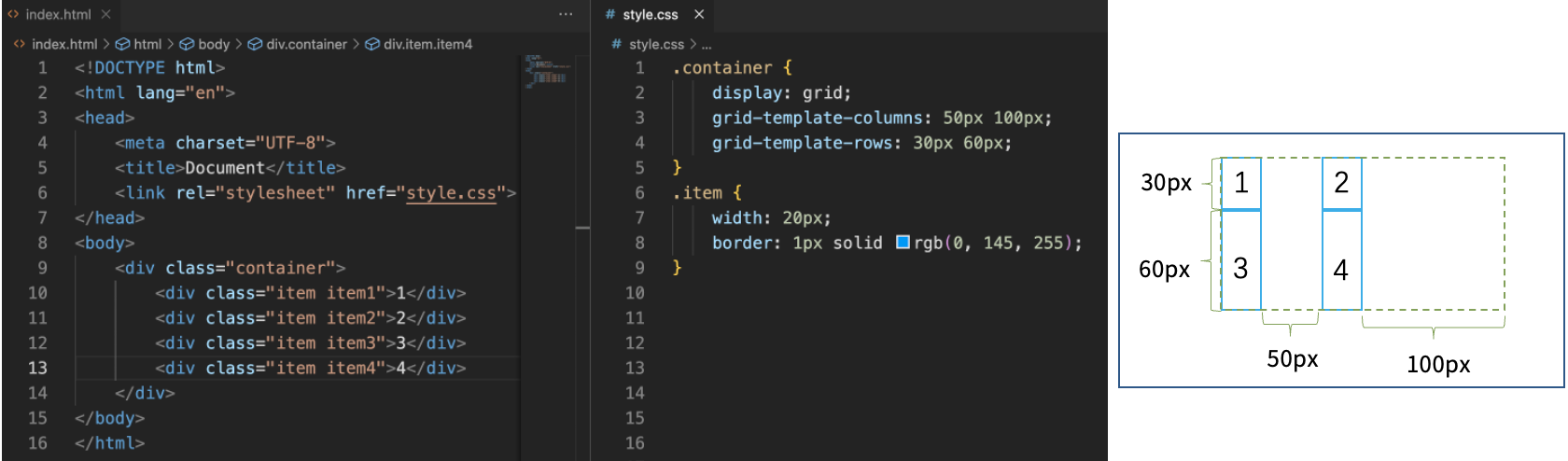 Visualisierung eines Grid-Layout-Beispiels