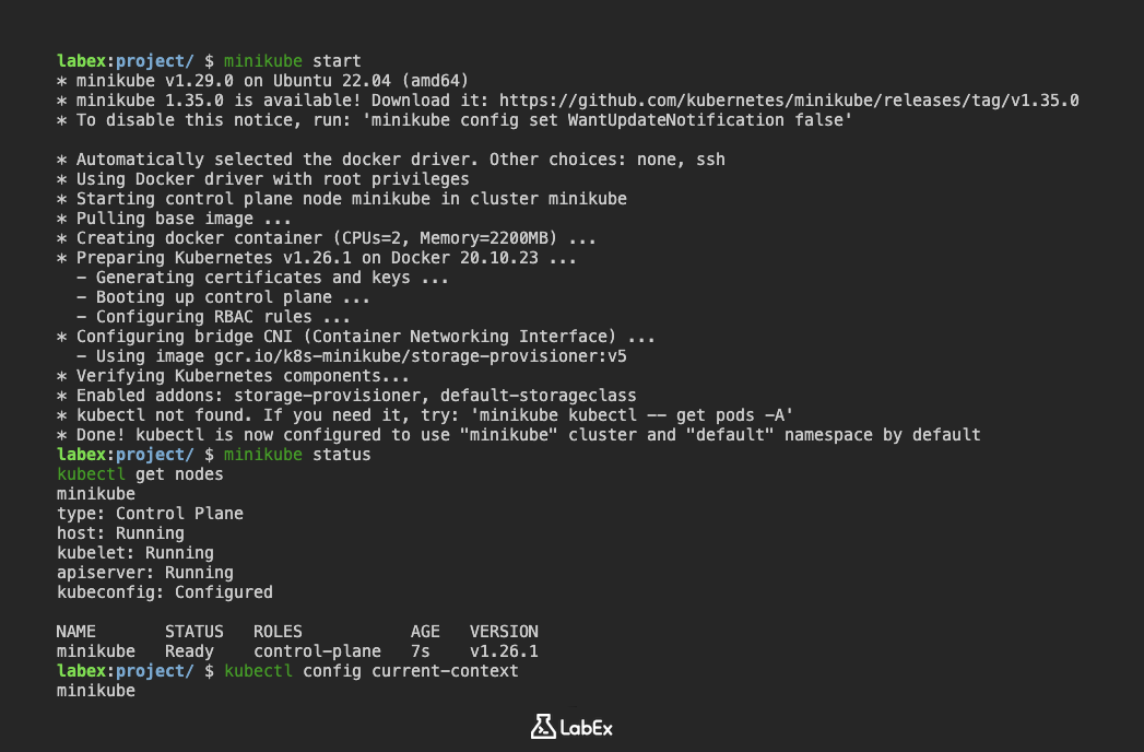 Illustration for Kubernetes cluster setup