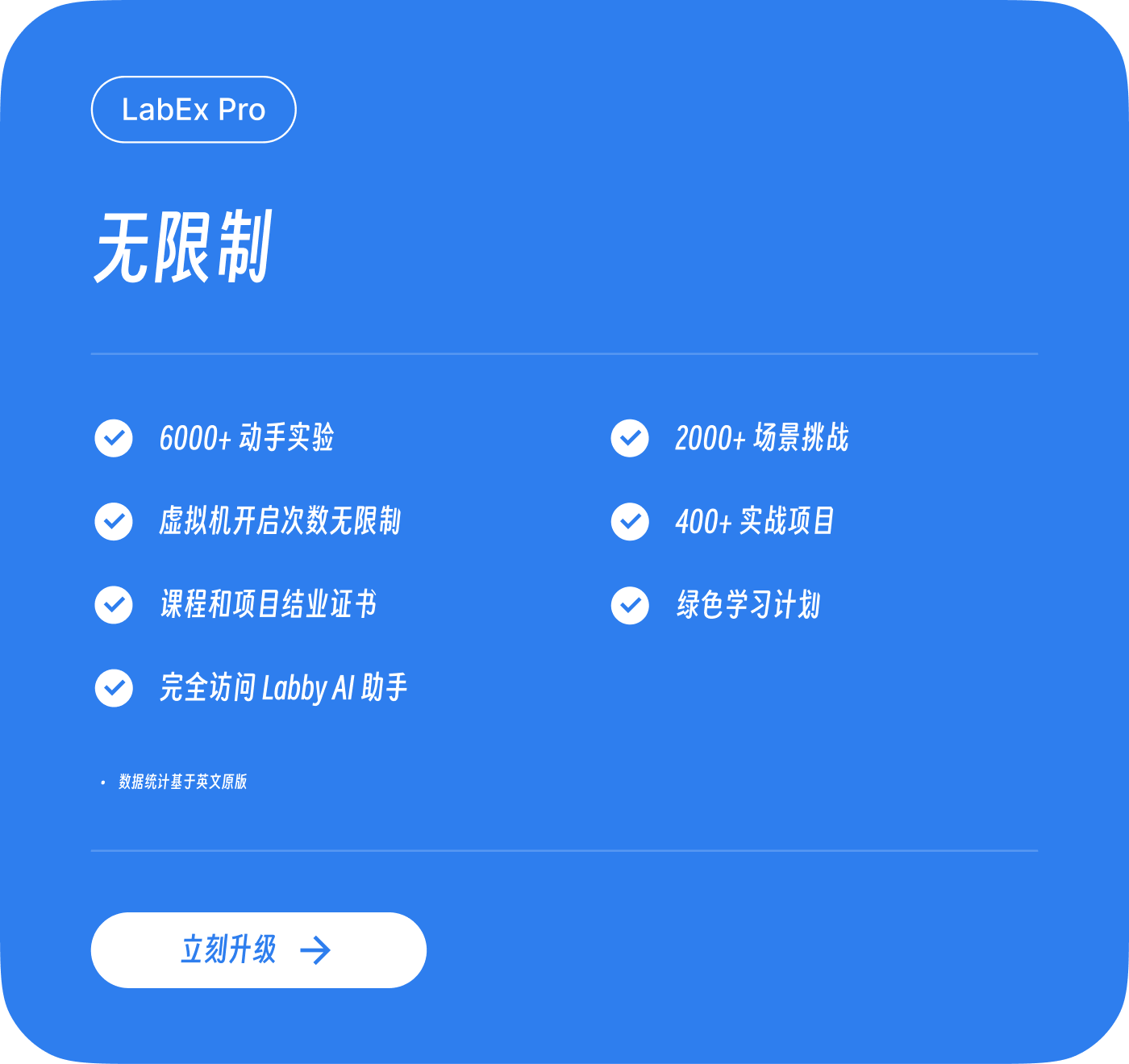 LabEx Pro