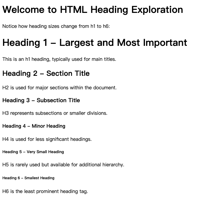 HTML heading size comparison