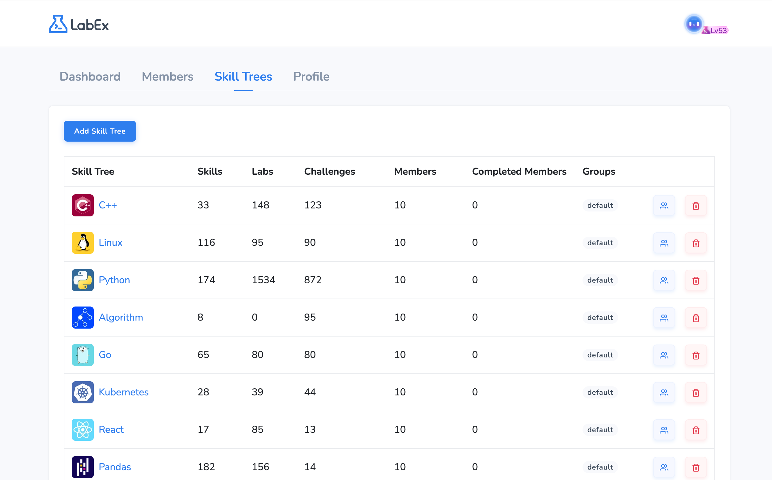 LabEx Team Quick Start Guide | LabEx